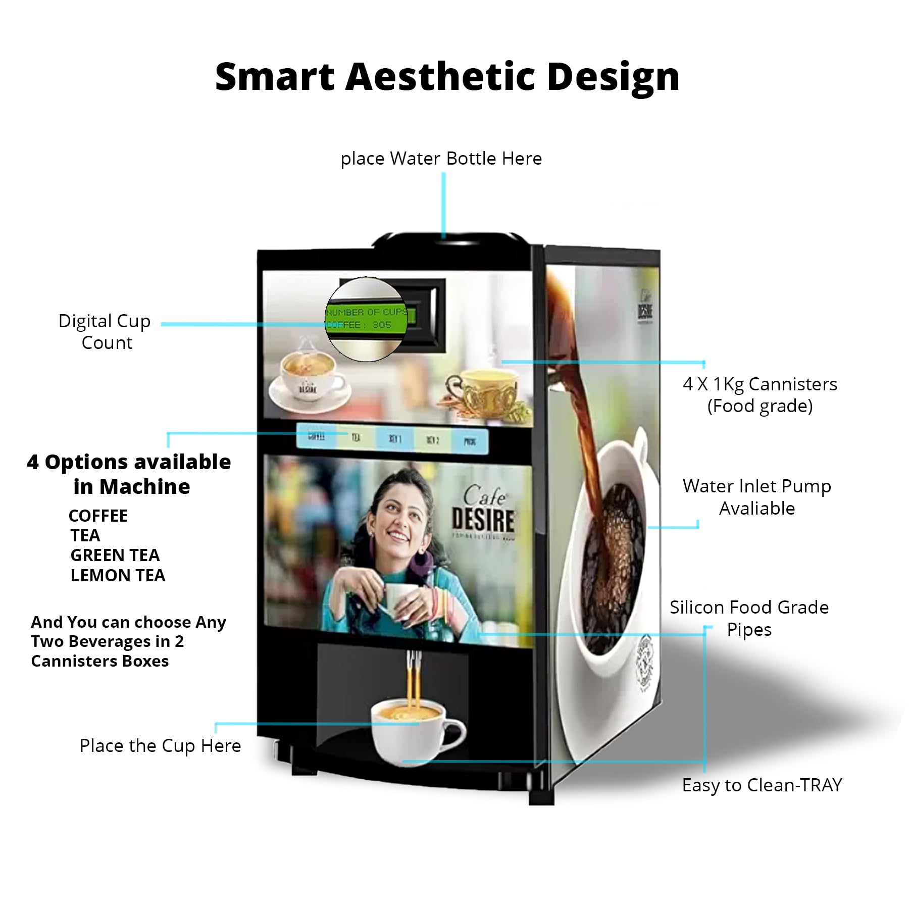 Coffee Machine 4 Lane | Four Beverage Options | Fully Automatic Tea & Coffee Vending Machine | For Offices, Shops and Smart Homes | Make 4 Varieties of Coffee Tea with Premix | No Milk, Tea, Coffee Powder Required