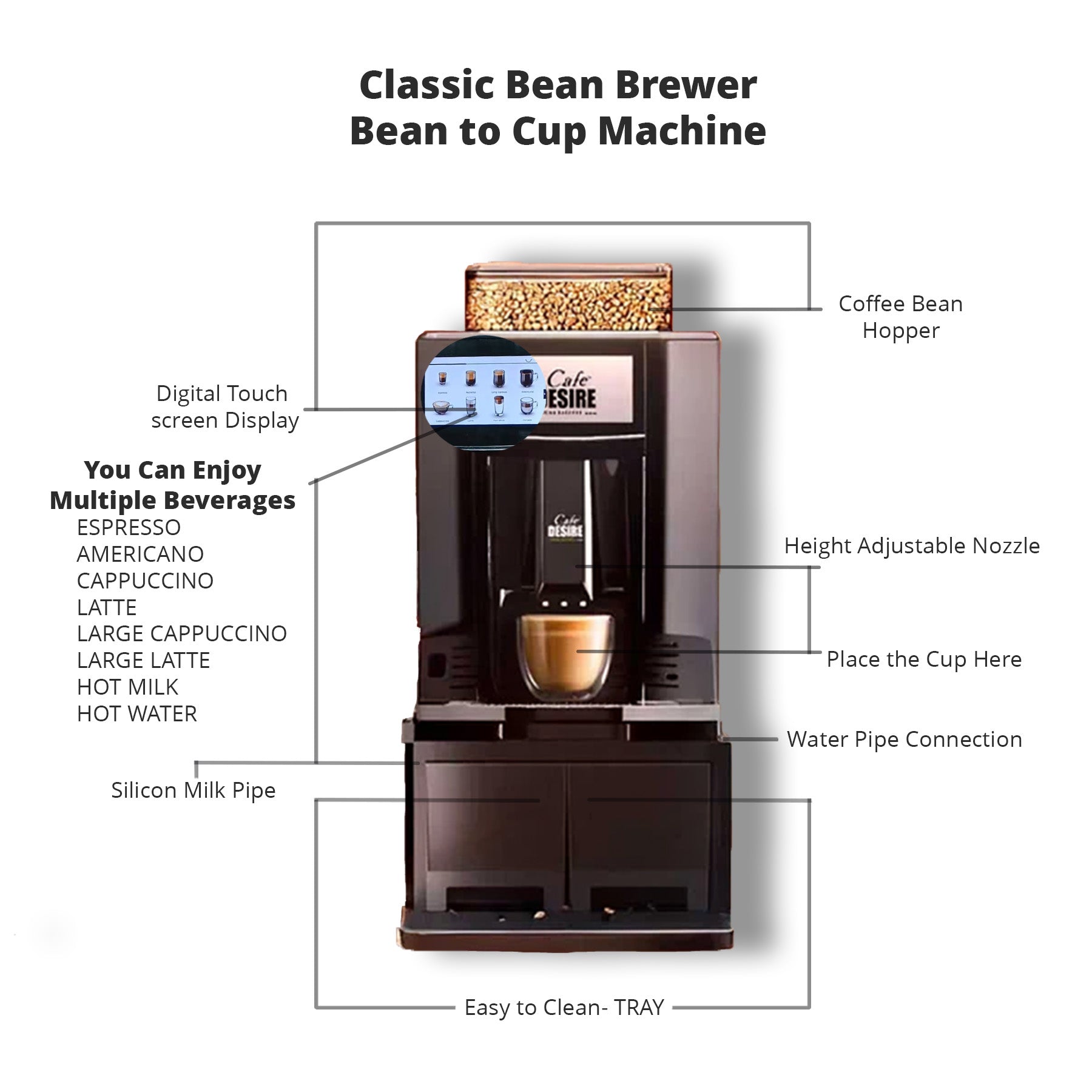 Cafe Desire Classic Bean Brewer - Bean to cup Vending Machine