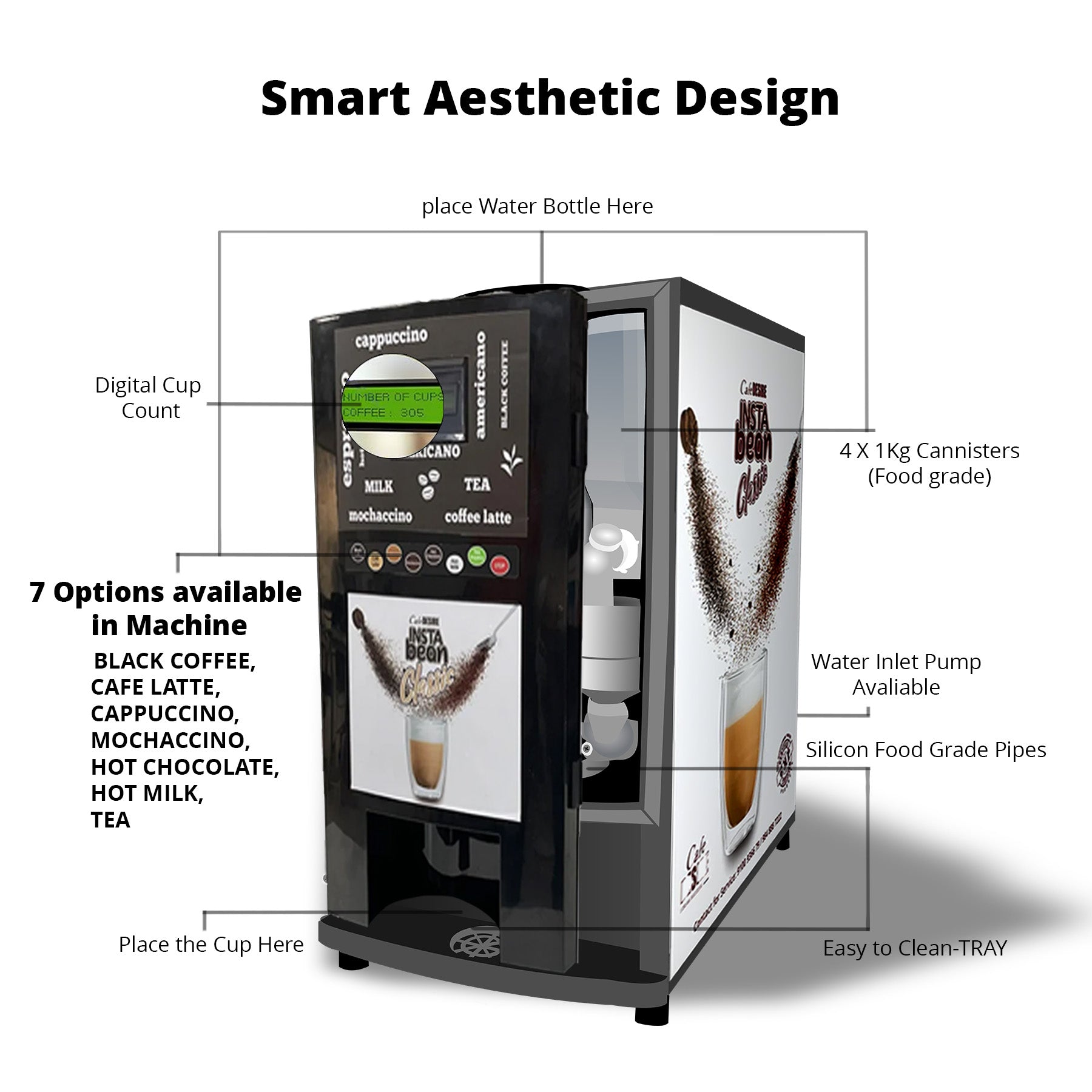 Insta Bean Classic Coffee Vending Machine | 7 Options | Espresso Black Coffee, Coffee Latte, Cappuccino, Mochaccino, Hot Chocolate, Hot Milk, Instant Tea, Instant Coffee | For Smart Offices, Shops, Hotels, Restaurants and Home